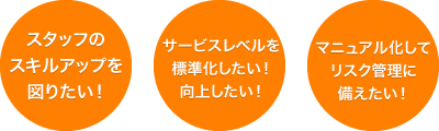 介護保険サービスレセプト指導コンサルティング｜イメージ